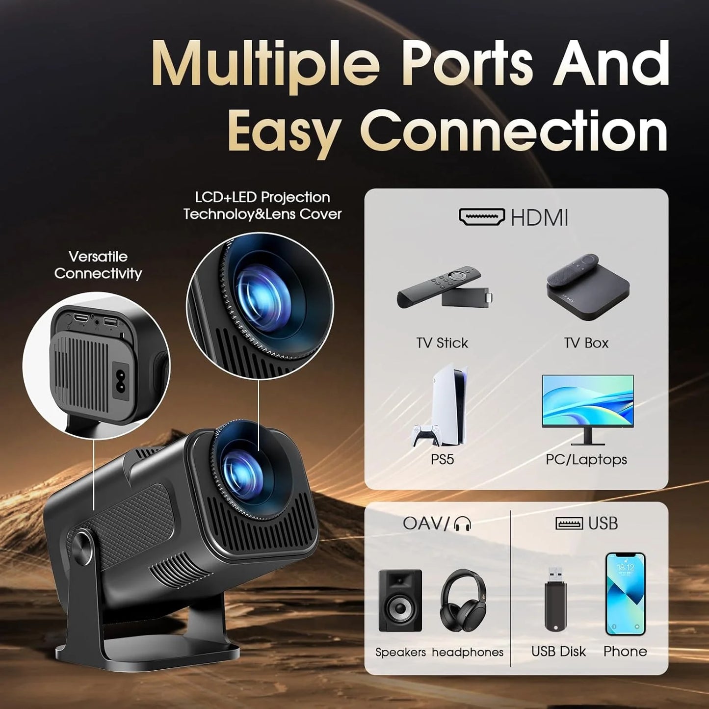 New KaiAqua HY320 Projector Android 11 390ANSI HD 4K Native 1080P Dual Wifi6 BT5.0 Cinema level Portable Projetor HY300 Upgrated