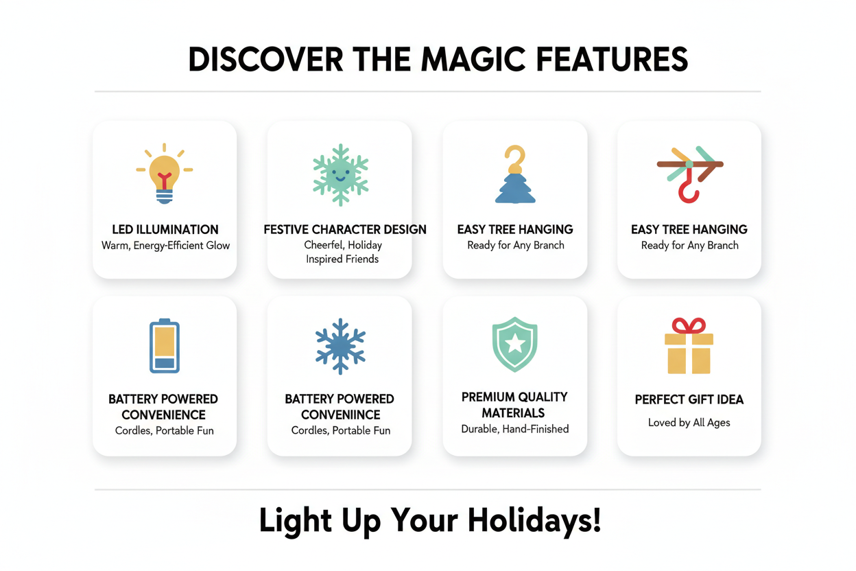 Glowing Christmas Gingerbread Man Snowman Ornament provide me product features